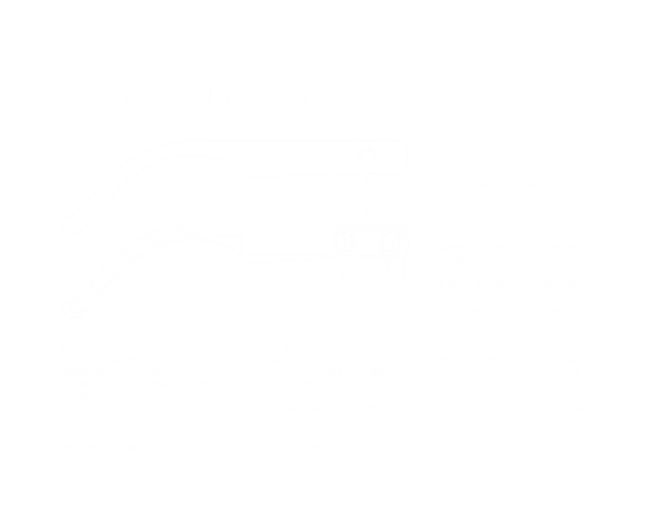 Prototype schematic of the internal hardware of Apple Glass. This includes a touch button, laser projector, eye-tracking cameras, and LiDAR scanner.